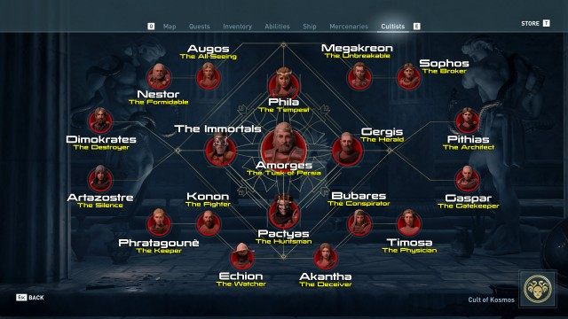 Acquire the Images of the Ancients from all Order of the Ancients members