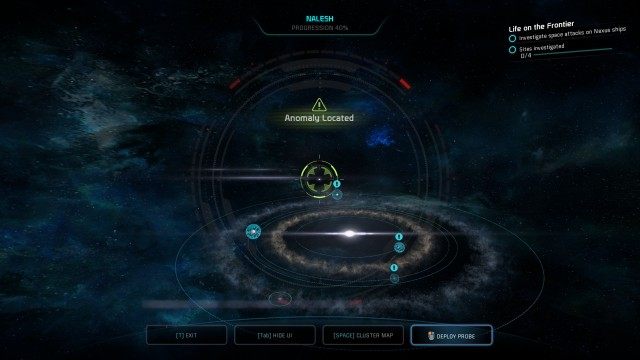Sites investigated (x4)