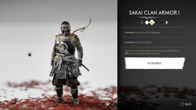 Put on your father's armor