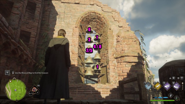 Solved by the Bell