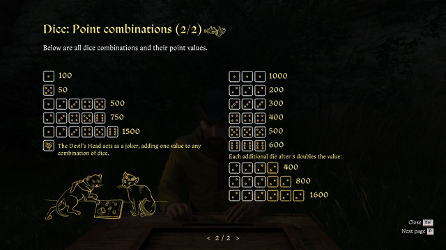 (Optional) Get Oats' ring back from Tankard.