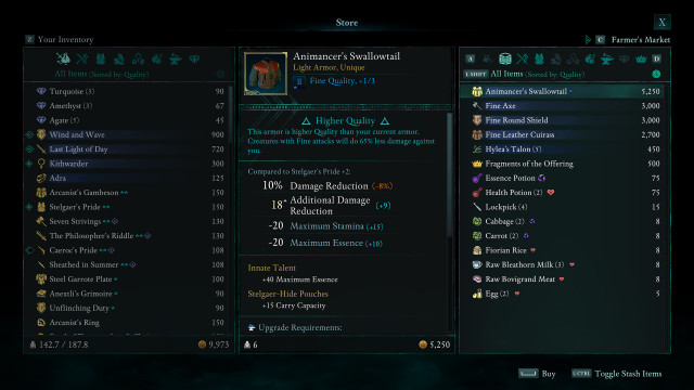 Animancer's Swallowtail