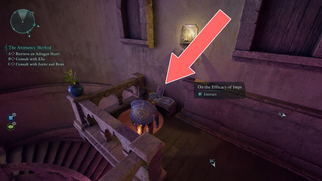 On the Efficacy of Imps