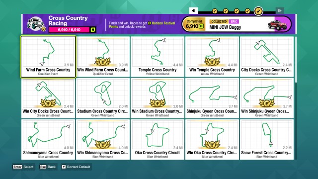 Cross Country Racing Events