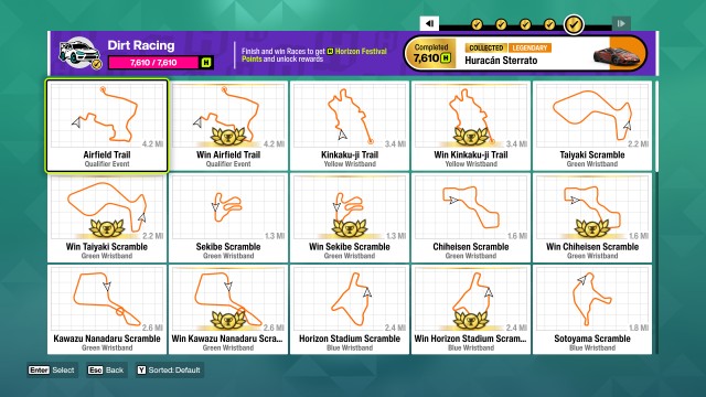 Dirt Racing Events