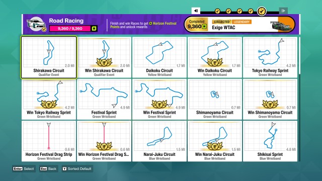 Road Racing Events