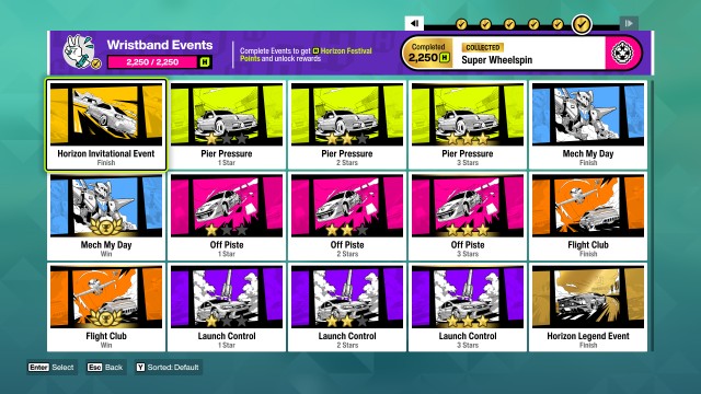 Wristband Events